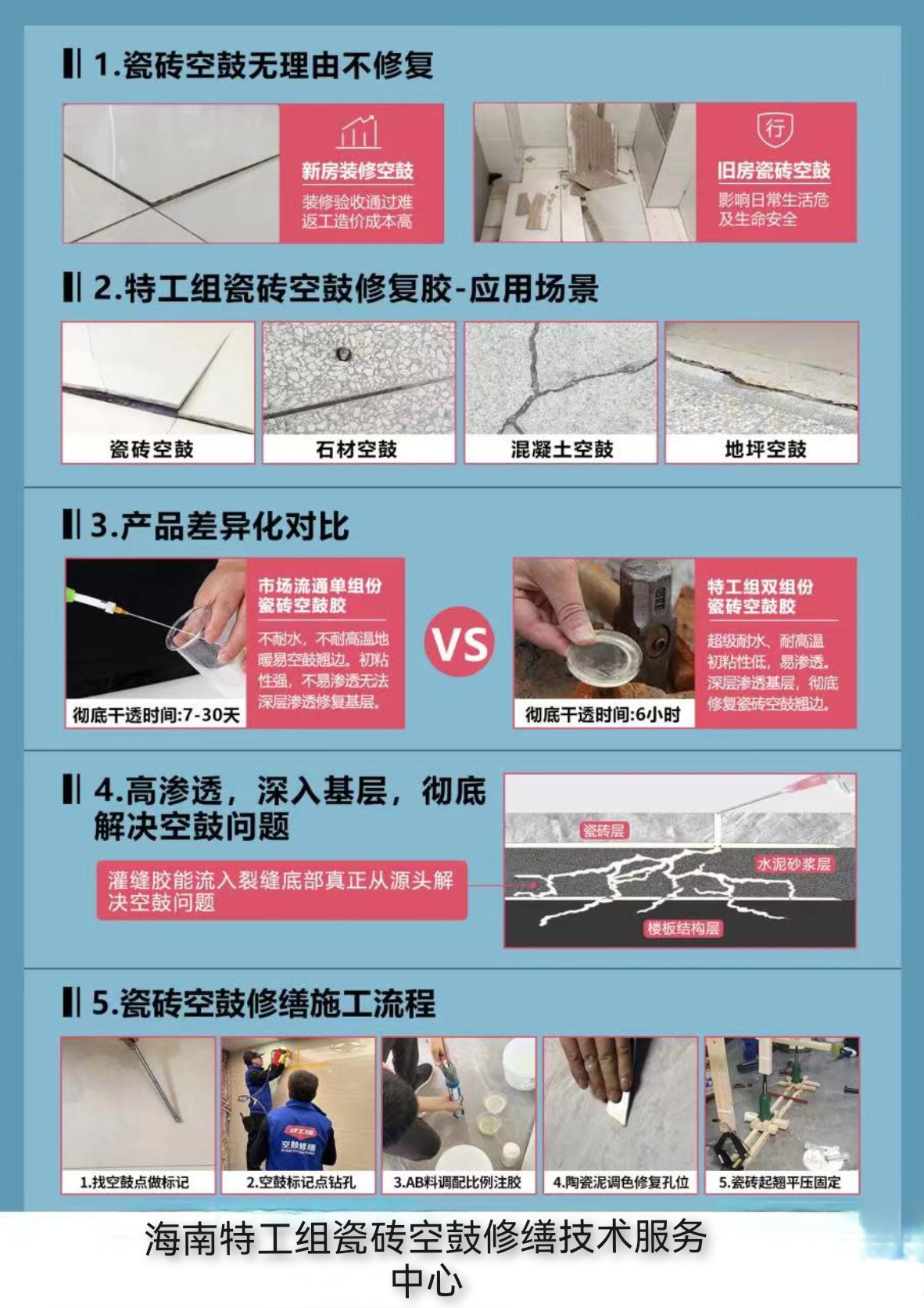 地板砖空鼓的原因(地板砖空鼓的原因有哪些)